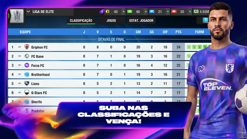 Tabela da Liga de Elite em Top Eleven com Griphon FC em primeiro, FC Bane, Forza FC, Brotherhood e Lions a seguir, e um jogador de camisola azul à direita